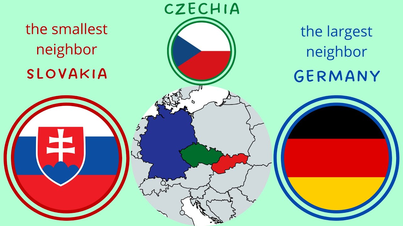 European countries- the smallest and the largest neighbors