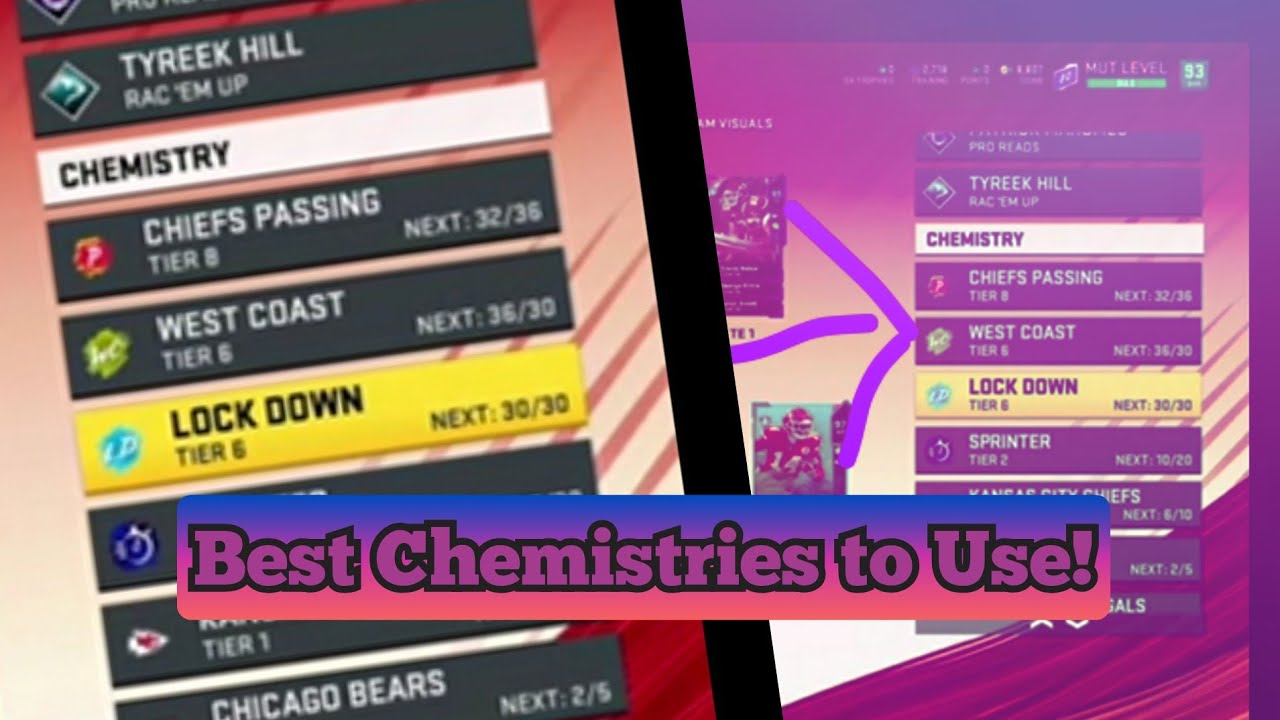 The BEST Chemistries To Use in Madden 20 Ultimate Team!