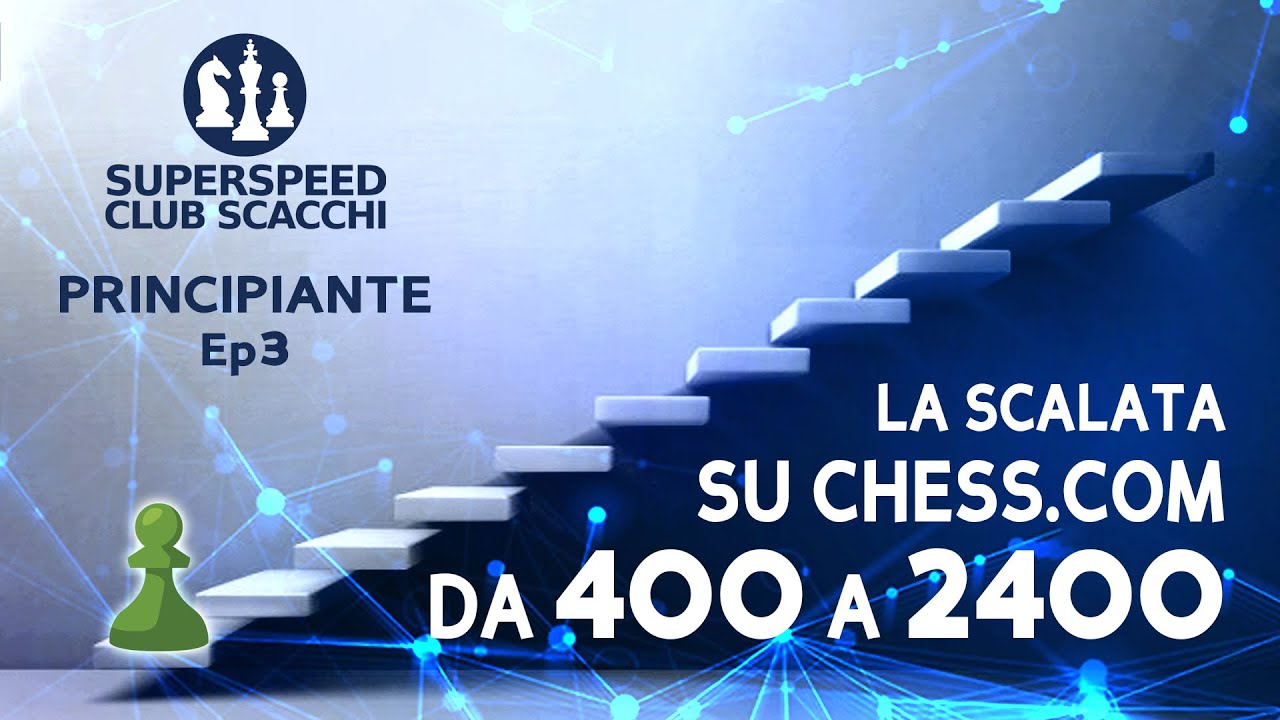 La scalata su chess.com Ep3 Livello Principiante