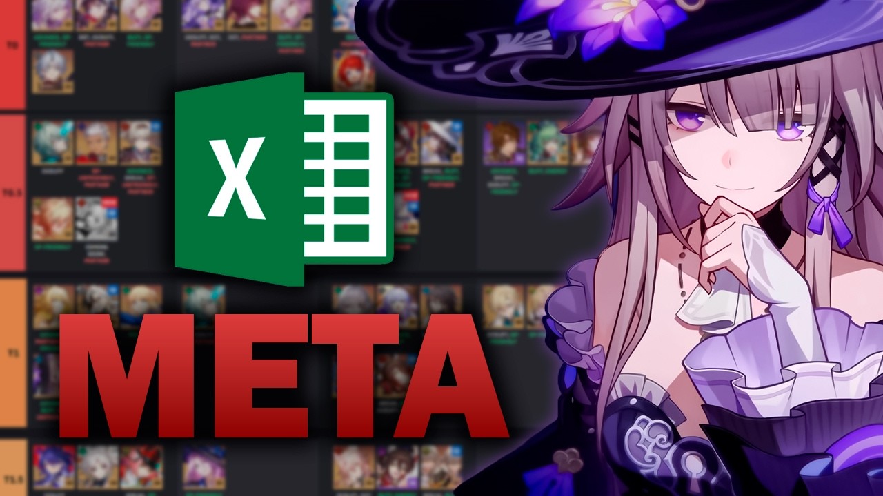 NADIE ENTIENDE EL META EN STAR RAIL Y POR ESO PELEAN