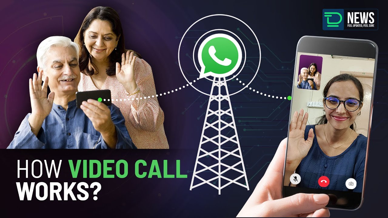 How does the video call work ? - Knowledge video | Deaf talks | Deaf NEWS