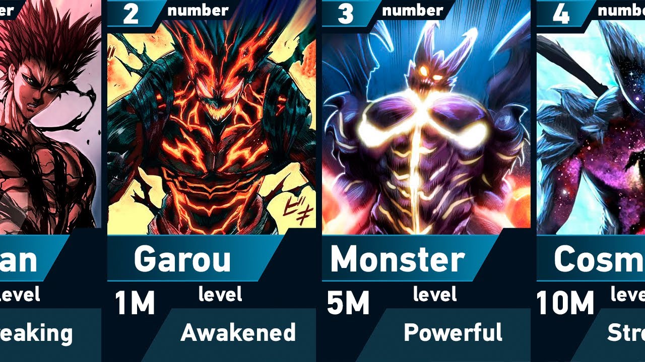 All Forms of Garou in One Punch Man