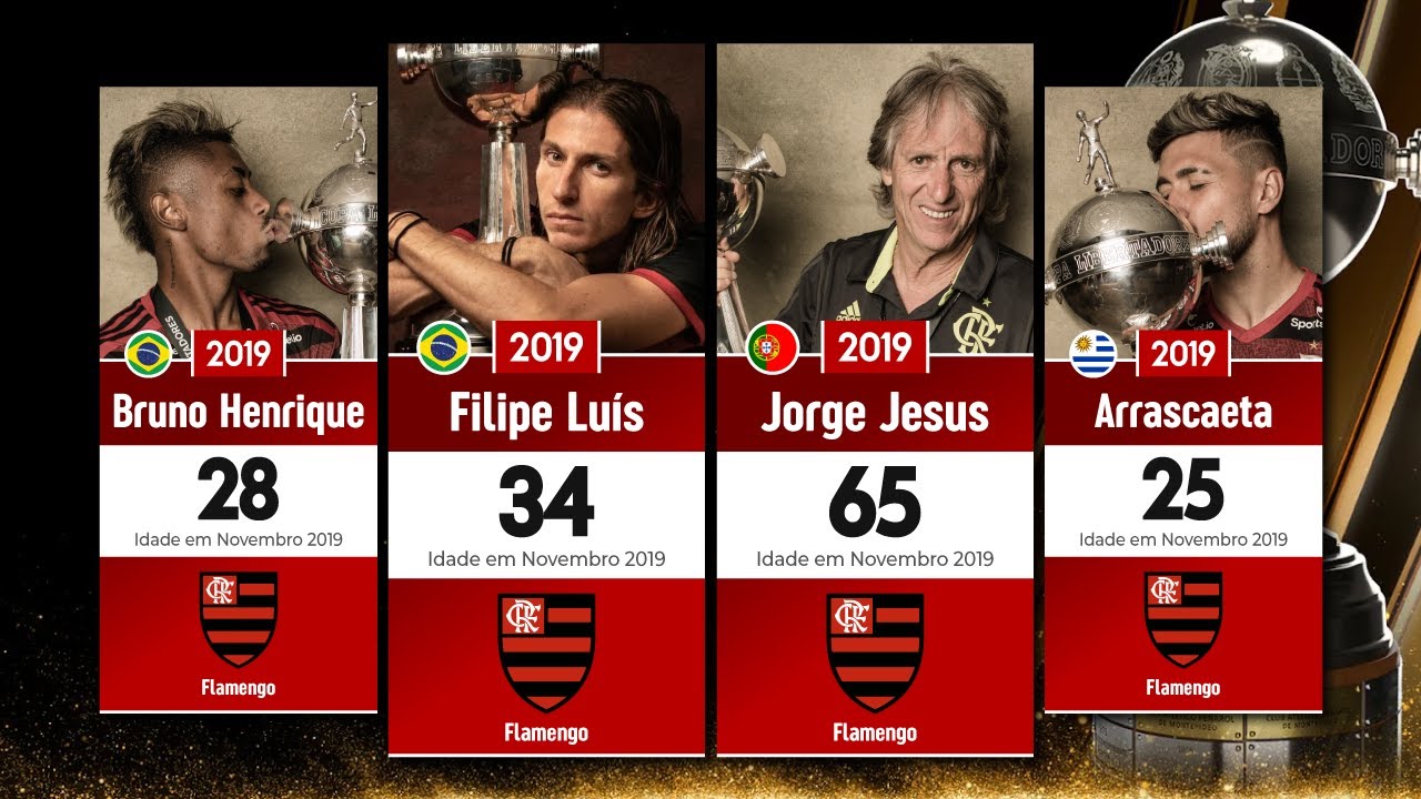 Flamengo: Campeões da Libertadores 2019 - Onde Estão? (Jorge Jesus, Gerson, Willian Arão, Gabigol)