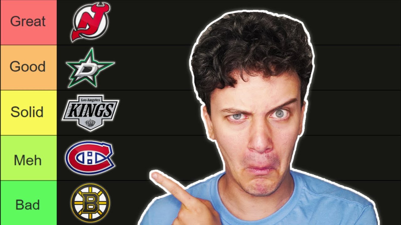 Tier Listing Every Team's Center Duo