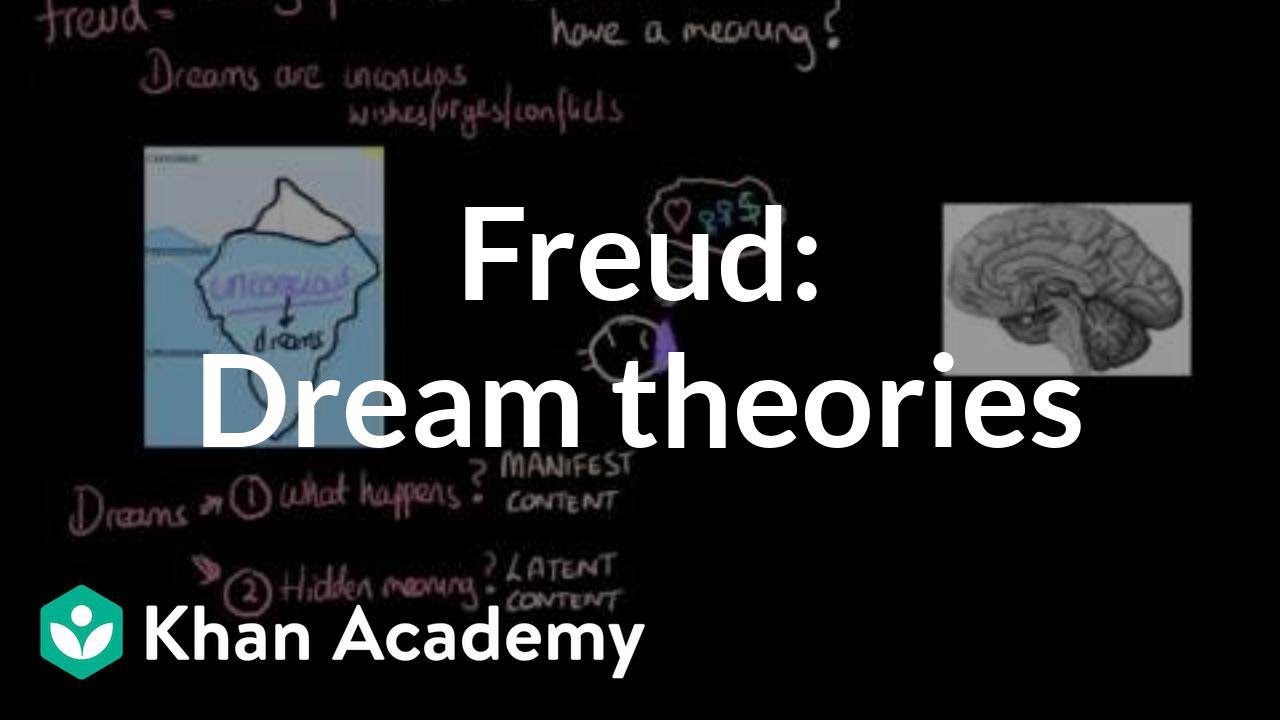 Dream theories Freud, activation synthesis hypothesis | MCAT | Khan Academy