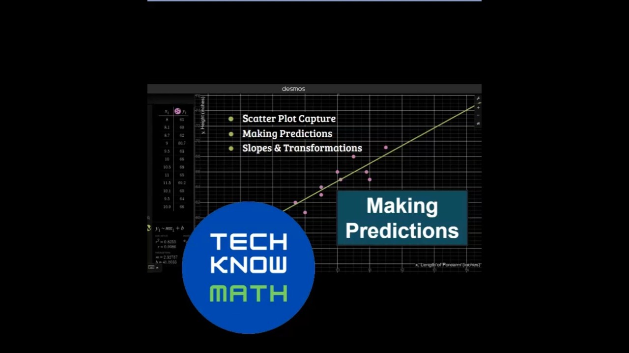 Making Predictions!  Lesson Preview! #iteachmath #math #mathshorts #edtech #inquiry #maths