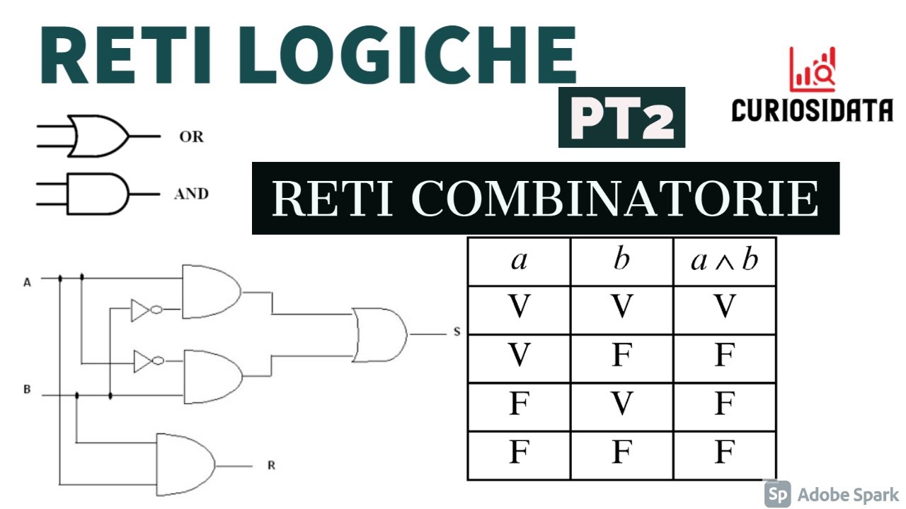 Reti Logiche #2 - Reti combinatorie, Tabelle di Verità