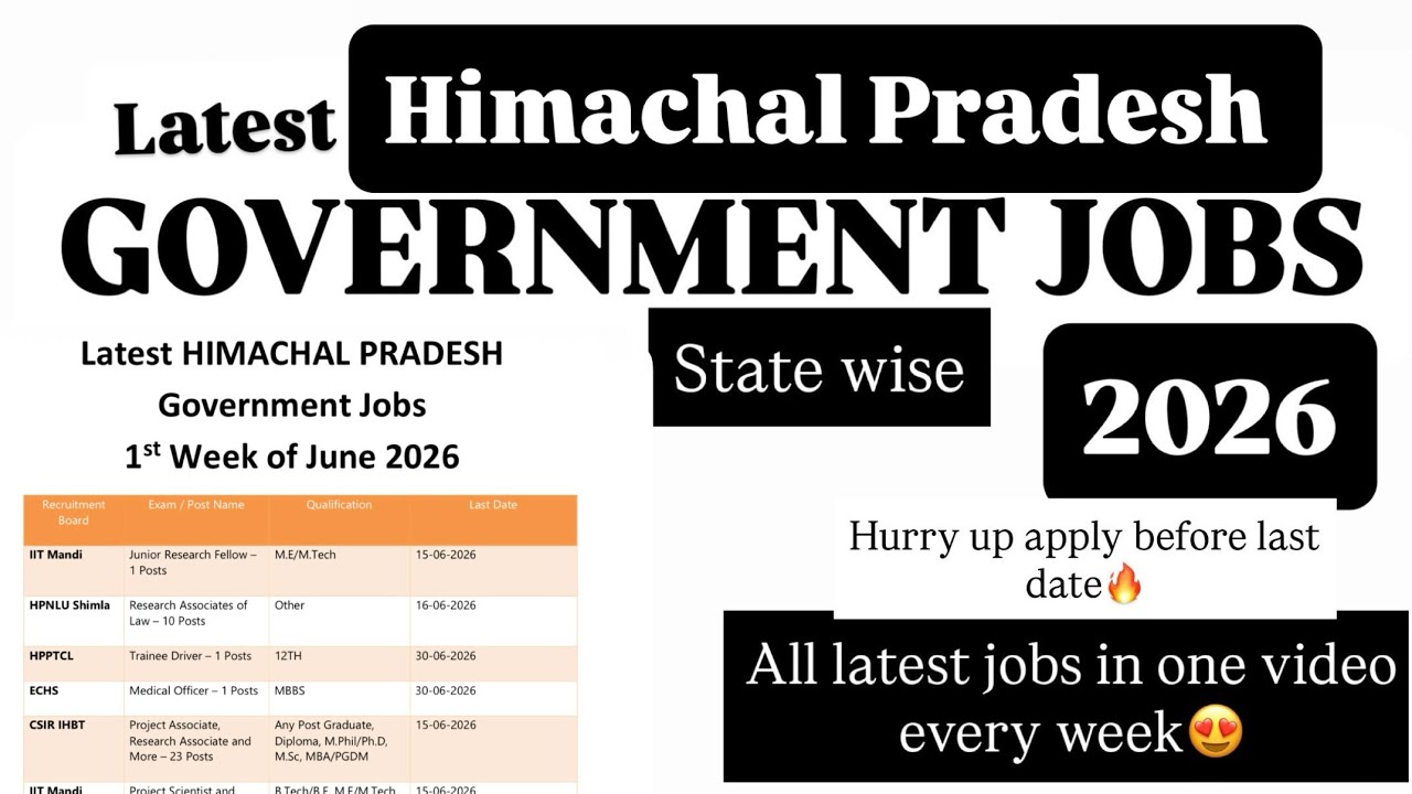 Himachal Pradesh Govt Jobs 2026 |Upcoming  Himachal Pradesh Govt Jobs |Jobs in Himachal Pradesh 