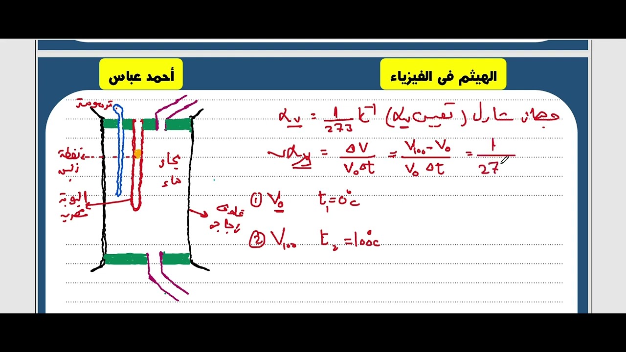 شرح تجارب الغازات فيزياء 2 ثانوى