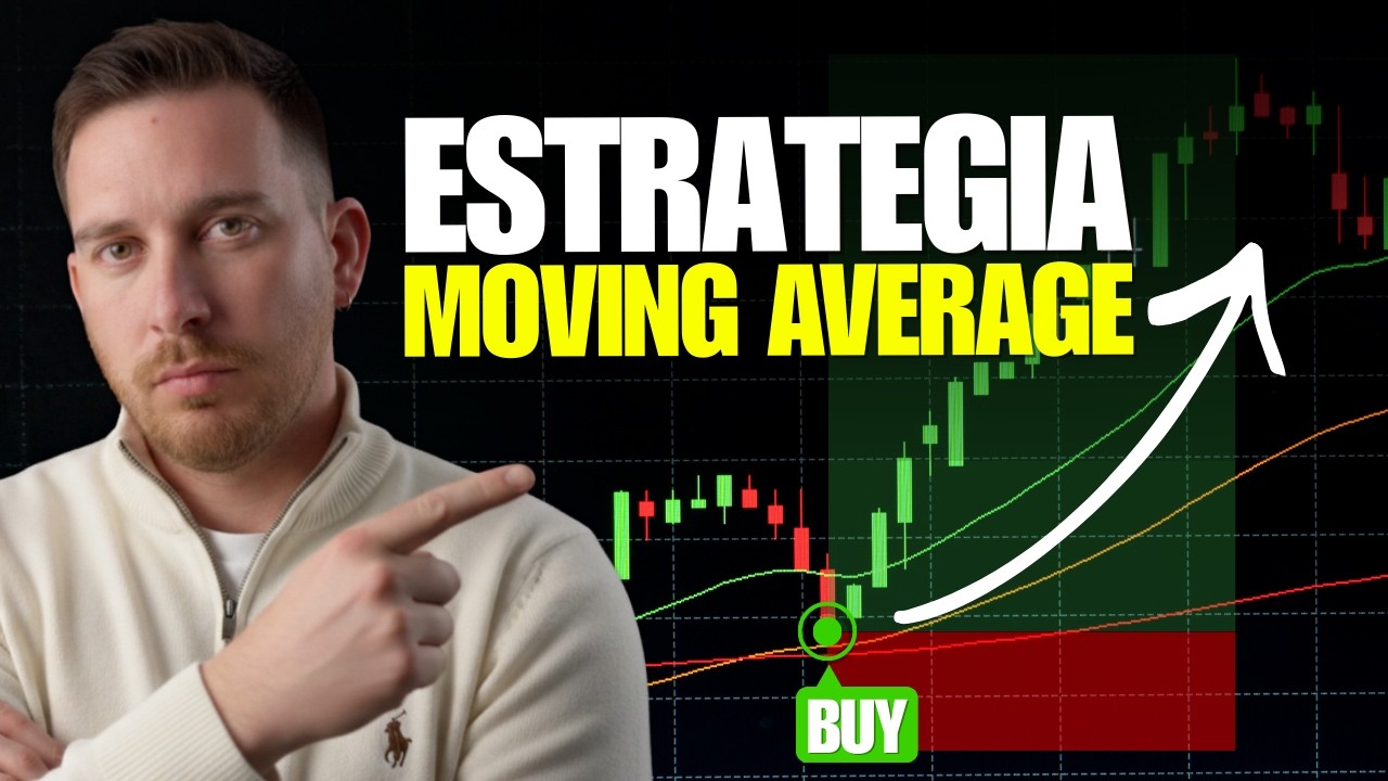 Moving Averages para Day Trading: Tutorial Completo