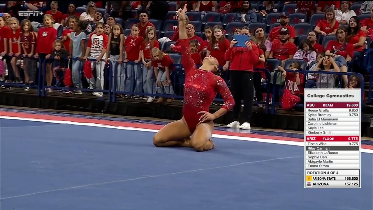 2026 Arizona vs Arizona State  - NCAA Gymnastics