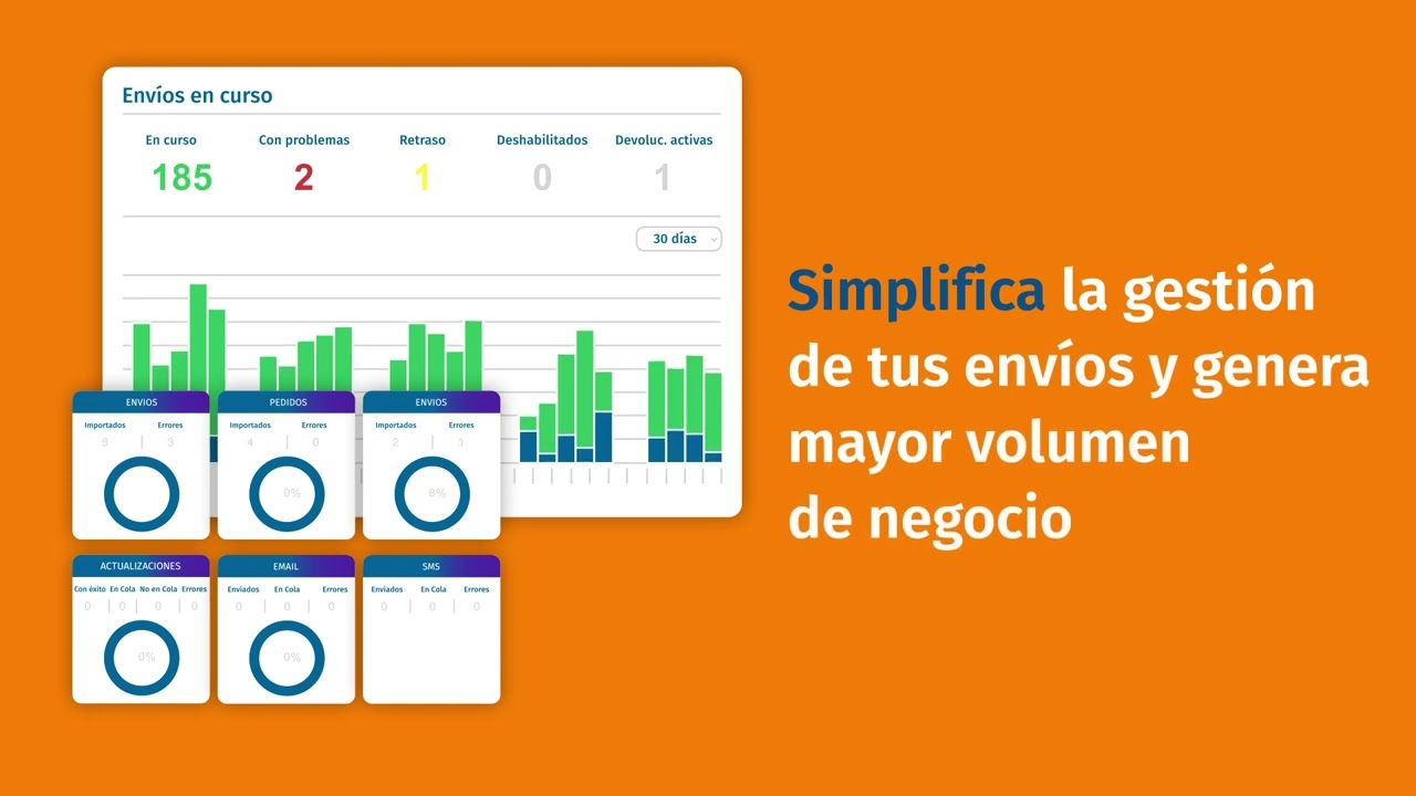 Genera mayor volumen de negocio - Marketing post env&iacute;o - Qapla'