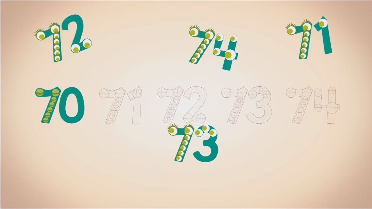 Endless Numbers counting from 51 to 75 | Learn 123 Number Counting for kids - Education for kids