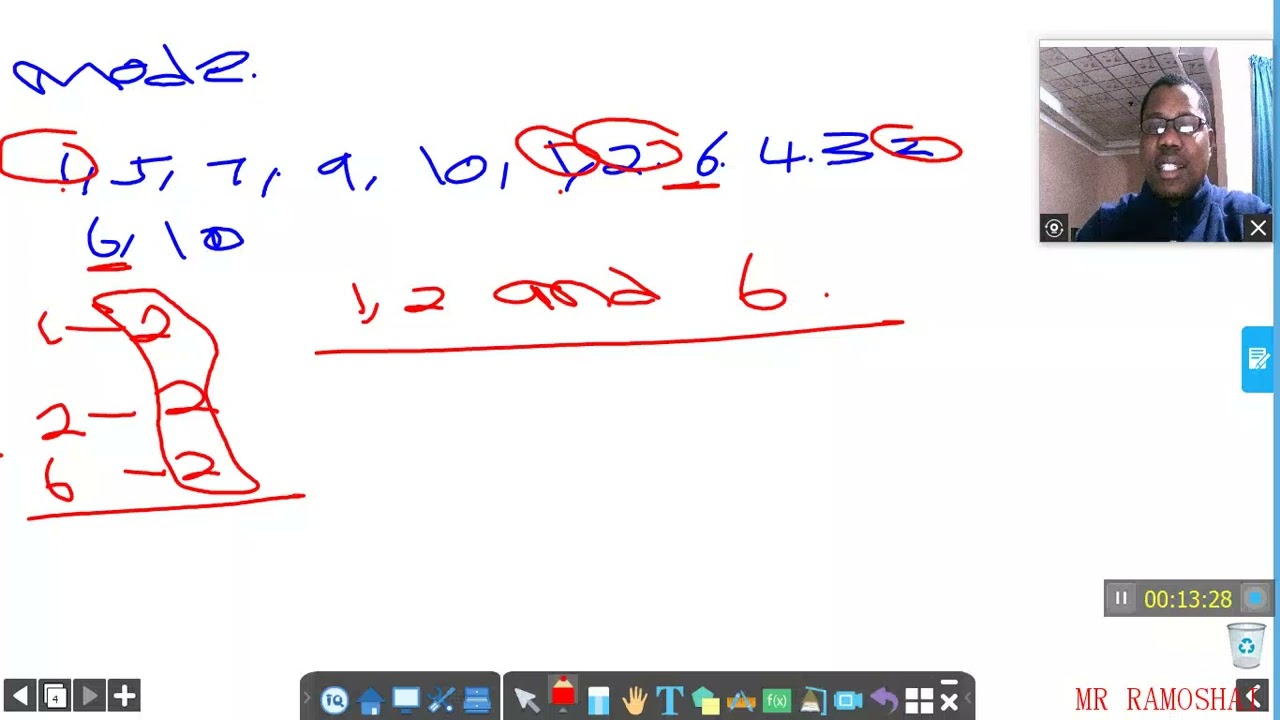 Summarizing Data 