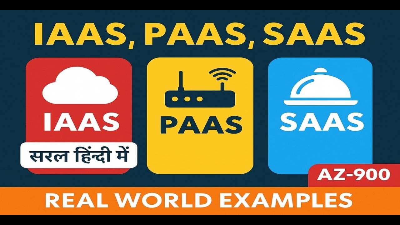 AZ-900 IaaS vs PaaS vs SaaS Explained in Hindi | Episode - 3