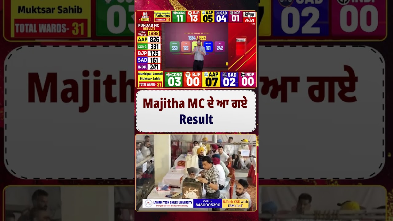 Majitha MC ਦੇ ਆ ਗਏ  Result