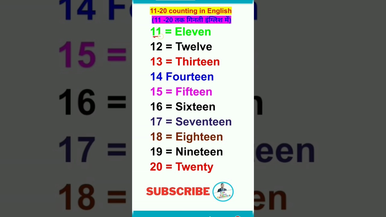 Number Names 11 to 20 - Spelling, Numbers in Words 11 to 20, Number Name 11 to 20, Numbers 11 to 20