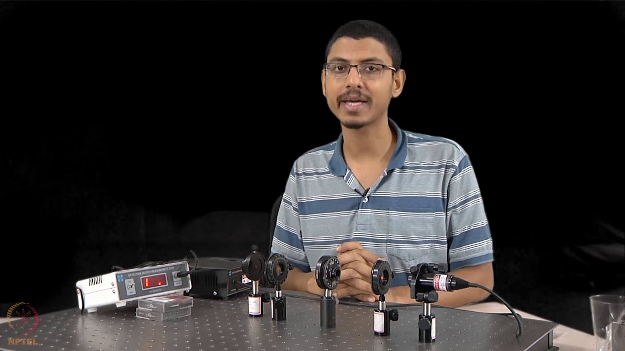 Lab Demonstration: Manipulation of Light Intensity  &  Polarization