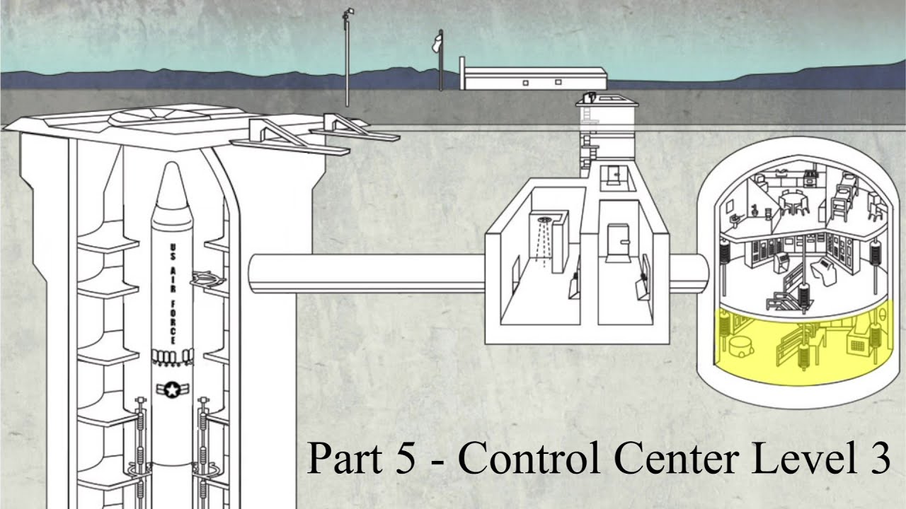 Behind the Scenes of Titan II 