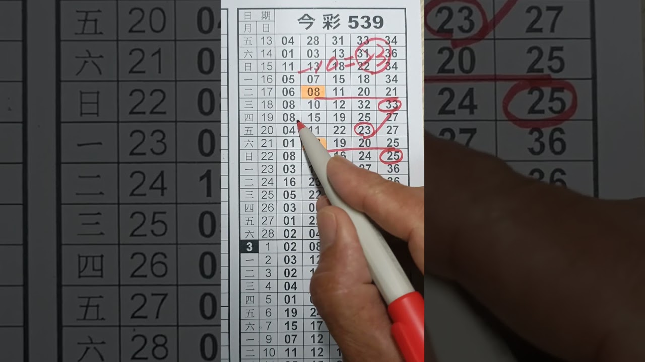阿憲539~4月2日分享,單支二中一,感謝大家