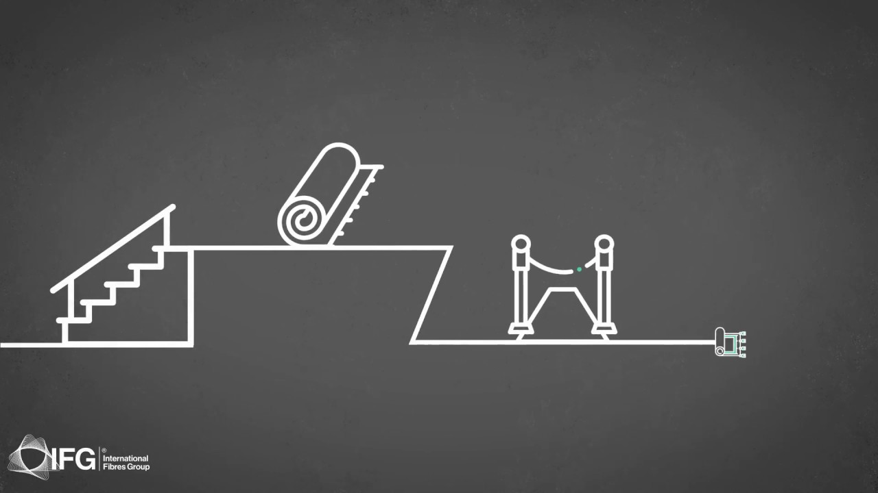 International Fibres Group - An animated explainer