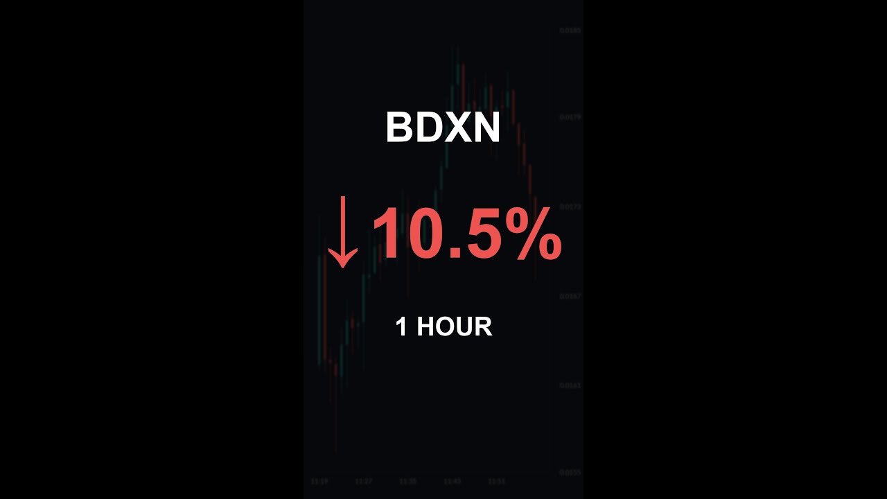 BDXN is down 10.5% in 1 hour!⚡January 16, 2026 | #bdxn #coins #altcoins #crypto #cryptonews #shorts