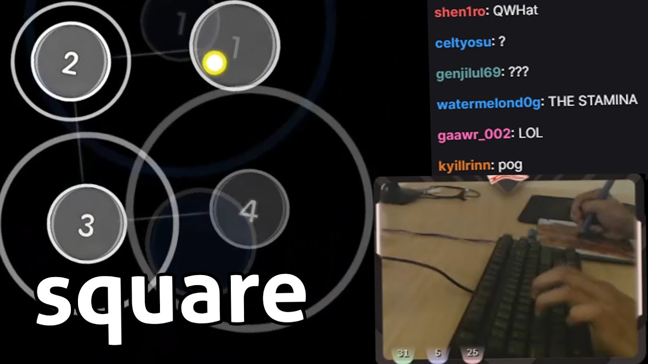 ▢