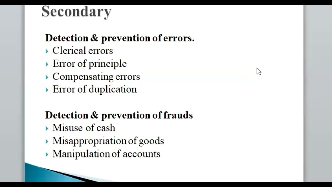 OBJECTIVES OF AUDITING VERY IMPORTANT 