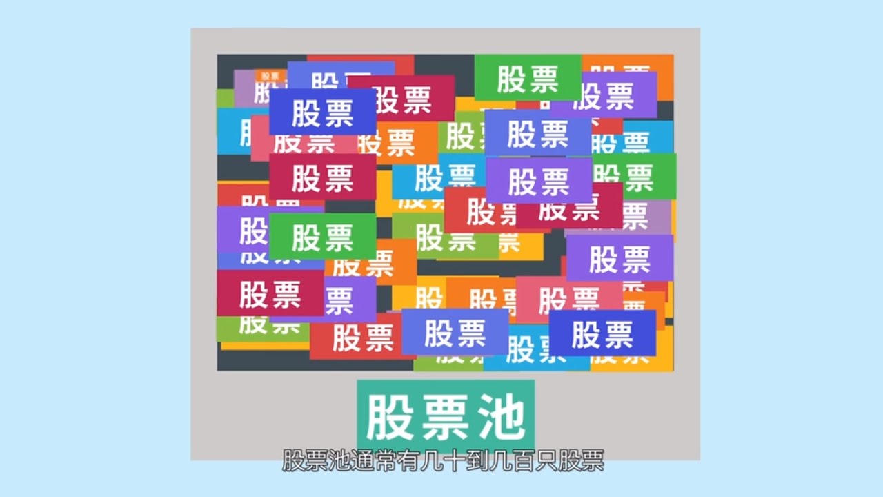 想用閒錢投資理財，包包經濟學教你什麼是公募基金和私募基金