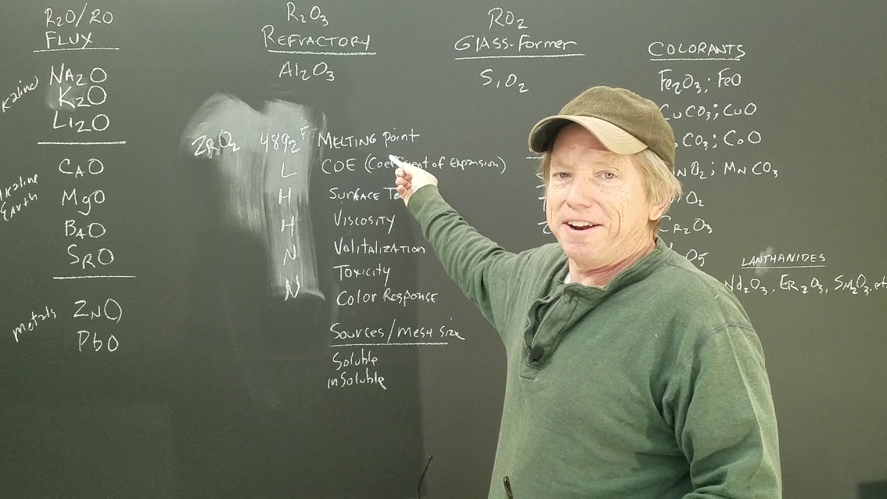 Properties of Ceramic oxides: Opacifiers and Colorants (Free Online Glaze Course Part 6)