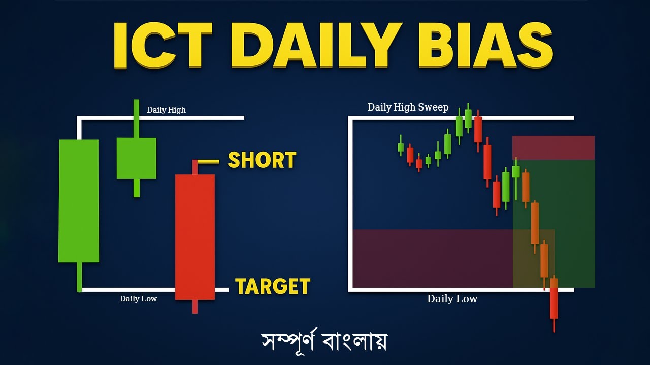 Daily Bias কীভাবে কাজ করে | ICT Trading Bangla Tutorial