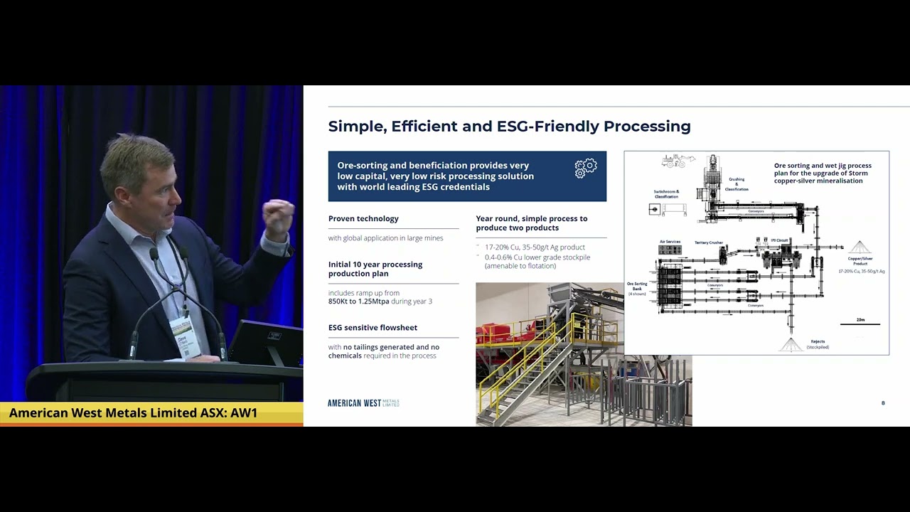 American West Metals | Beaver Creek 2025 | Presentation Replay