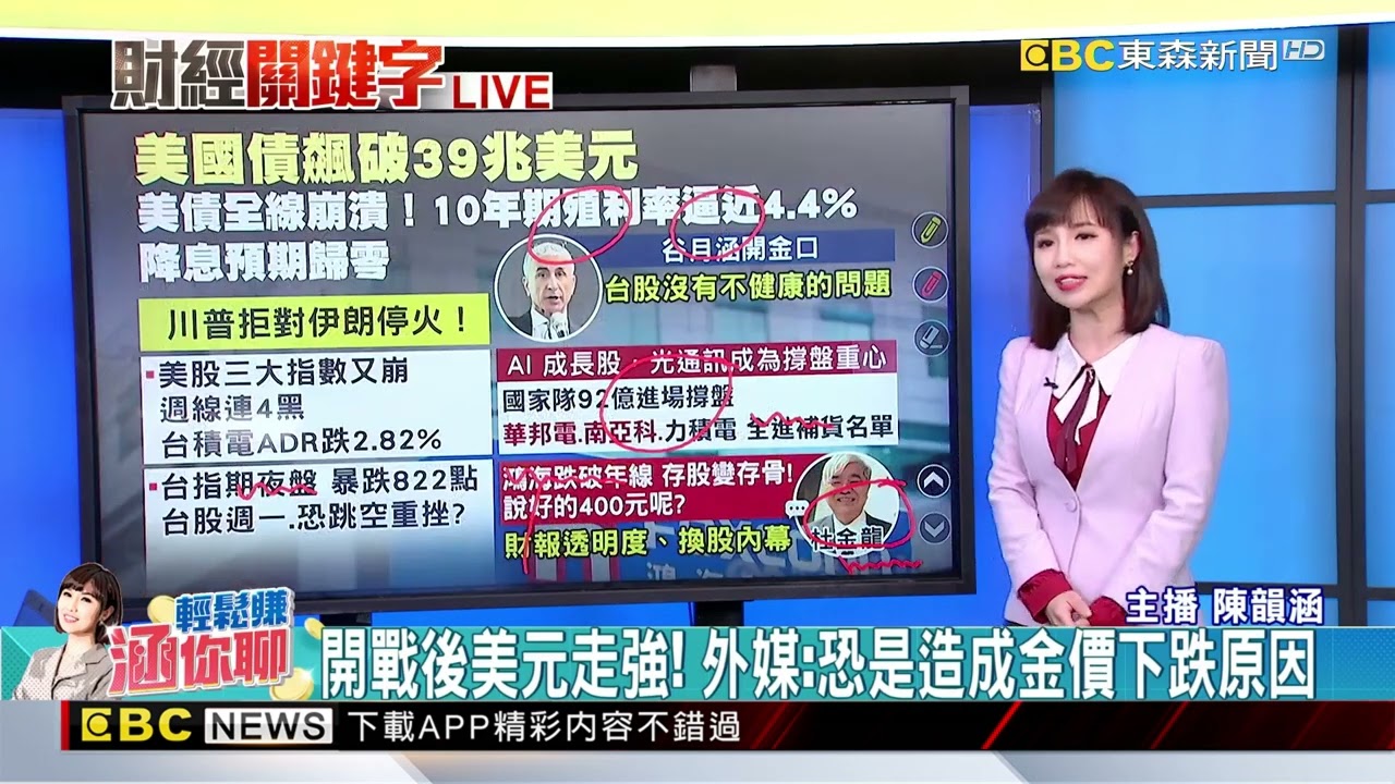 詭！中東戰爭開打 黃金價格卻暴跌？原因曝@newsebc
