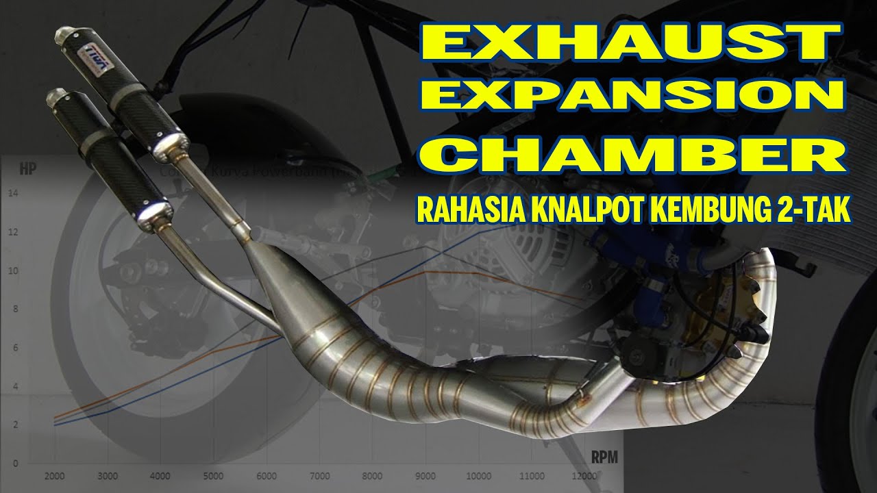 Kenapa Motor 2-Tak Pakai Knalpot Kembung? | TechTalk