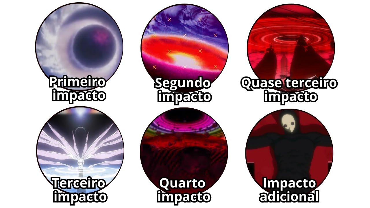 Todos os grandes eventos em evangelion explicados em 11 minutos