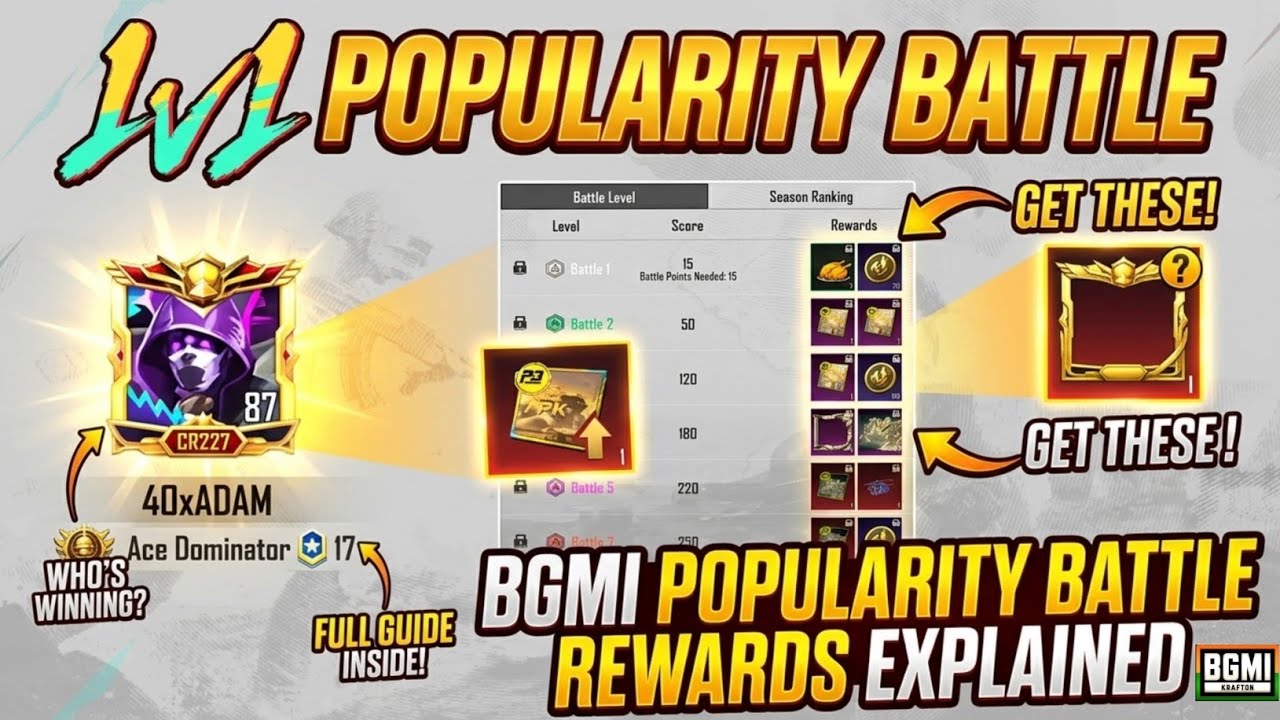 Bgmi popularity Battle Rewards Explained 