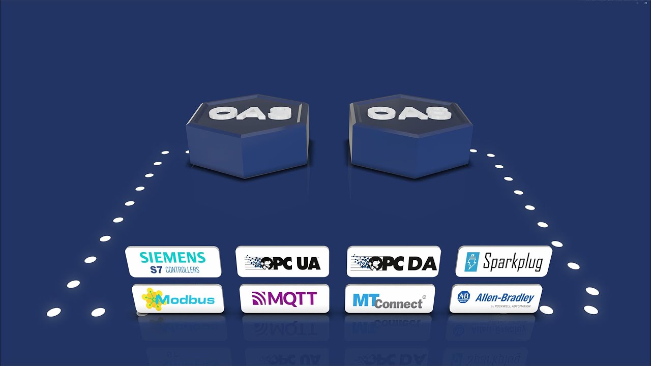 Open Automation Software