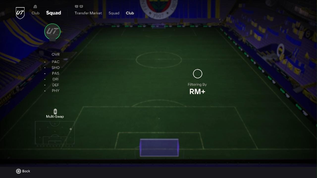 My 99 Rated team at the end of the year(199-132 rated)