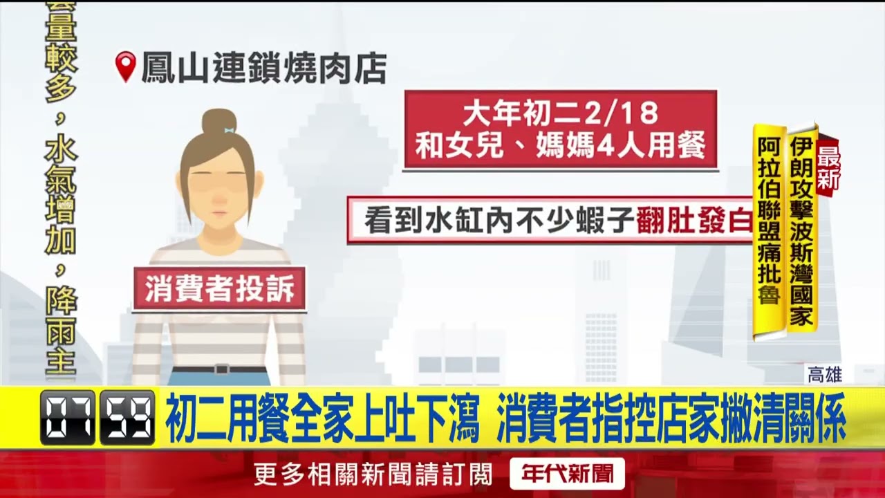 高雄連鎖燒肉爆「食物中毒」！ 1家4口吃蝦「上吐下瀉」