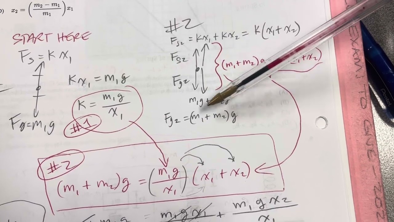 MyAP Spring Forces Quiz Q#9