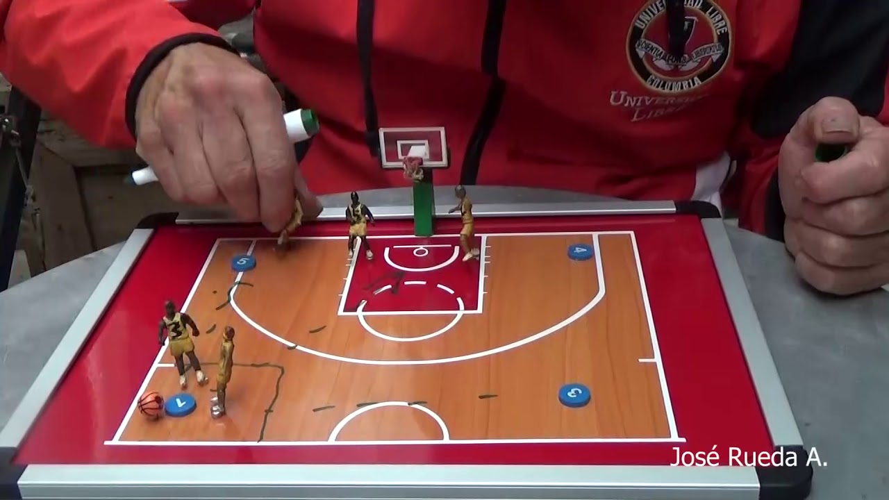 Rutina 3 de baloncesto. Defensa 1 3 1, cuando el jugador dribla.