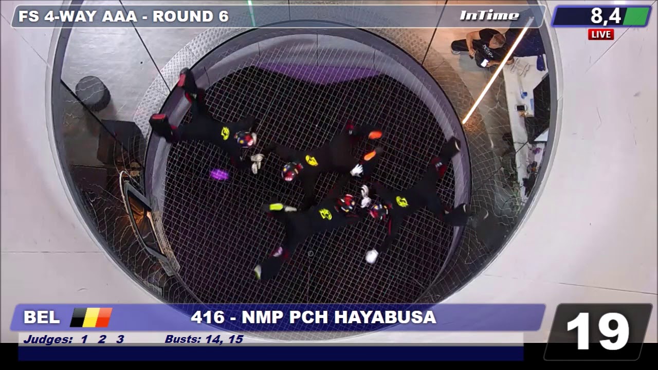 Wind Games 2019 - NMP PCH HayaBusa