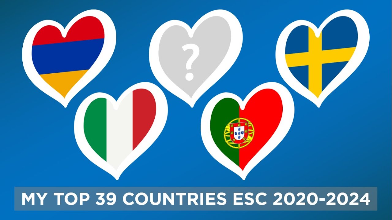 MY TOP 39 COUNTRIES IN EUROVISION 2020-2024