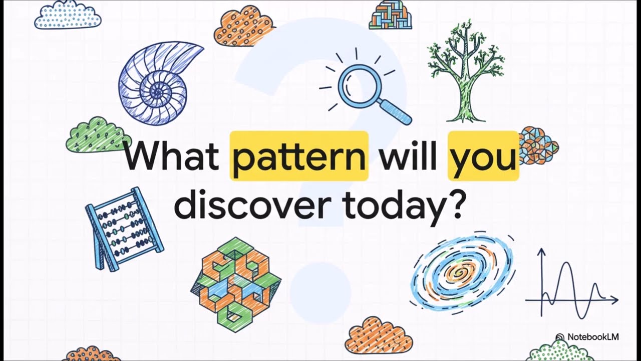 search for the patterns