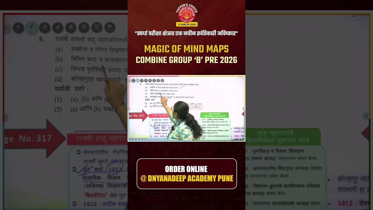 MAGIC OF MIND MAPS 