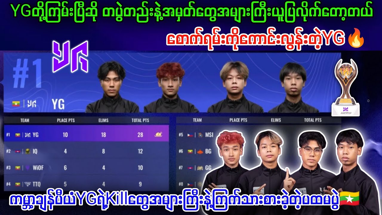 ကမ္ဘာ့ချန်ပီယံကတော့ ကမ္ဘာ့ချန်ပီယံပါပဲ🏆 ကြည့်လို့စောက်ရမ်းကောင်းခဲ့တဲ့ပွဲ#pubgmobile #myanmar #yg 