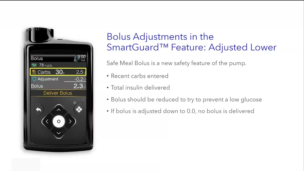 MiniMed™ 780G System: Bolus Adjustments with SmartGuard™ Technology ​