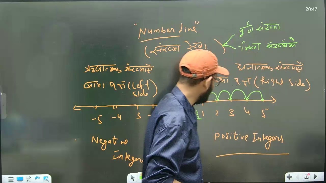 LIVE CLASS-9TH MATH CHAPTER-1 संख्या पद्धति THEORY  CLASS-1