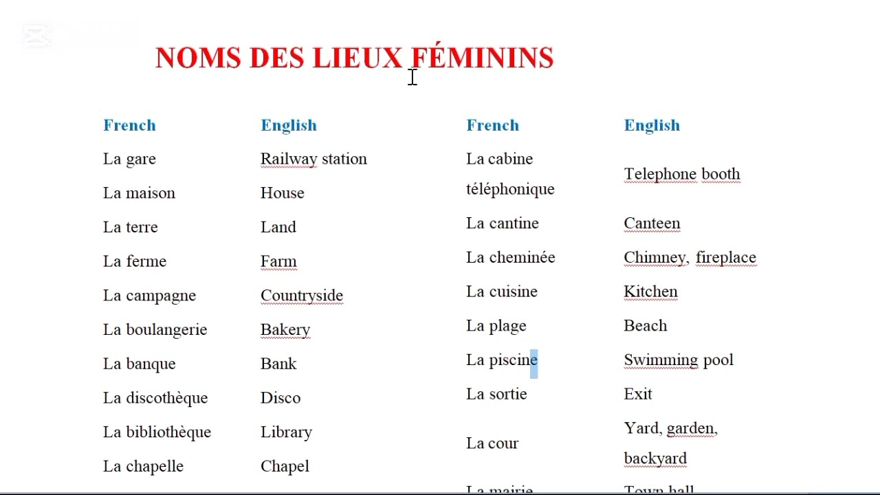 LESSON 32 - NOMS DES LIEUX FÉMININS