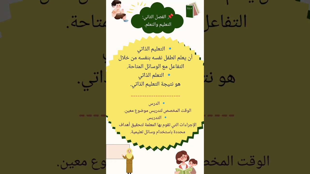 الفصل (الاول، الثاني) ماده ( التعليم المصغر ) المستوي الاول. 